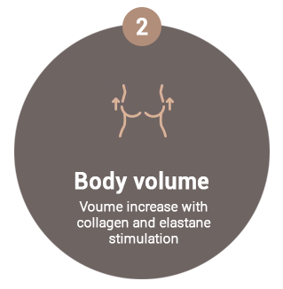 https://beauty.findclinic.kr/wp-content/uploads/sites/14/2020/05/belody-merits02.png