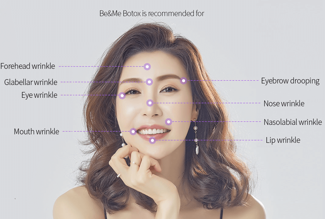 https://beauty.findclinic.kr/wp-content/uploads/sites/14/2020/07/areas-botox.png