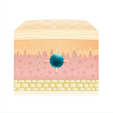 https://beauty.findclinic.kr/wp-content/uploads/sites/14/2020/07/moisture-process01.png